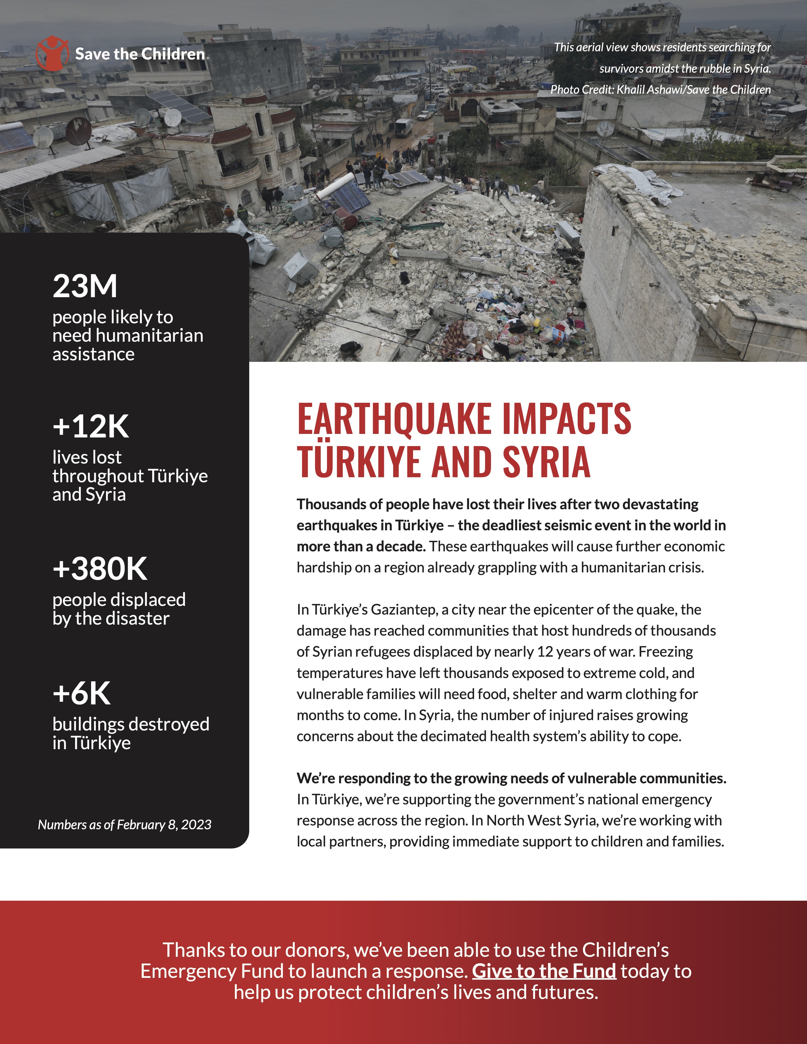 Turkey_Earthquake_Crisis_Briefing